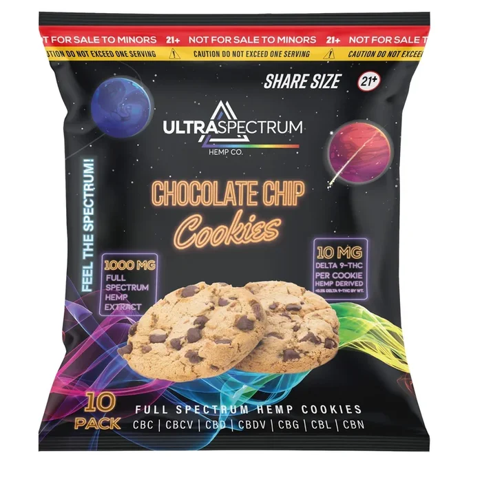 Super Spectrum Delta 9 Edibles – 1000mg